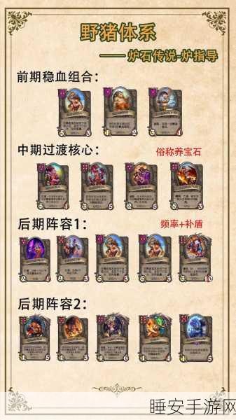 炉石传说酒馆战棋新风尚,机械流战术全解析与实战高光时刻