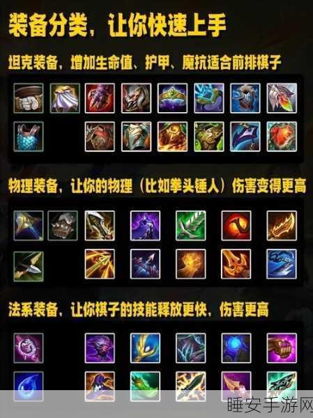 金铲铲之战深度攻略，2023最新装备合成图全解析