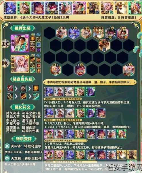 云顶之弈S11赛季冠军阵容深度剖析,登顶策略全揭秘