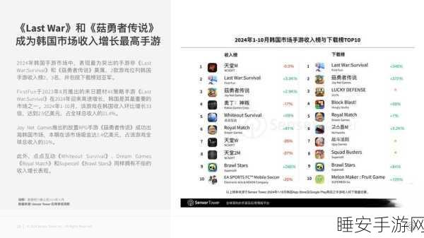 手游市场前瞻，中信证券预测春季攻势或提前，节前聚焦三大热门主题