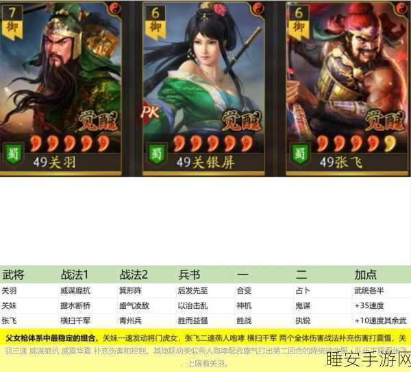 三国志战略版,揭秘克制枪兵的兵种搭配策略