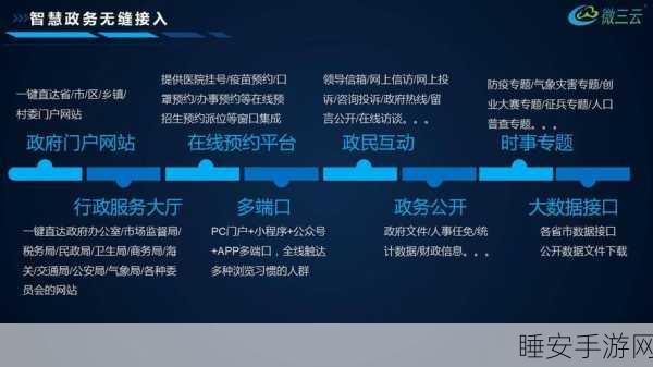 云从科技助力重庆农村商业银行,人脸活体检测平台全面兼容鸿蒙系统