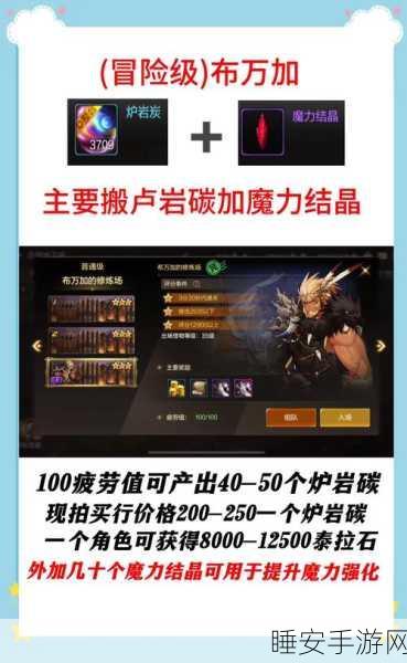 DNF搬砖大赛，揭秘最快赚钱角色，谁才是财富之王？