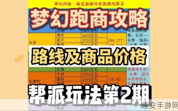 梦幻西游跑商攻略，详解跑商一次能赚多少帮贡及入门指南
