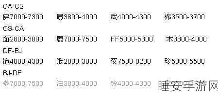 梦幻西游跑商攻略，详解跑商一次能赚多少帮贡及入门指南