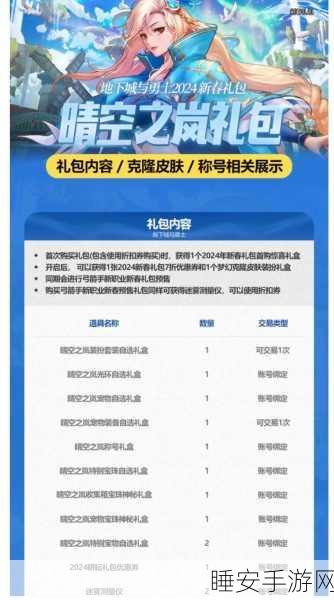 DNF2023春节盛典，豪华套礼包上线倒计时，惊喜活动全攻略