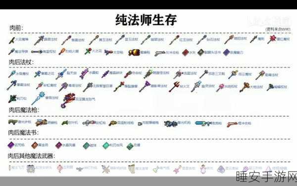 泰拉瑞亚探险必备,揭秘红木剑的神奇作用与实战技巧