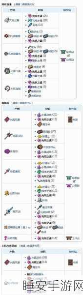 泰拉瑞亚探险必备,揭秘红木剑的神奇作用与实战技巧