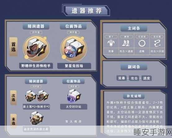 崩坏星穹铁道终极攻略,丹恒·饮月毕业面板与遗器完美搭配揭秘