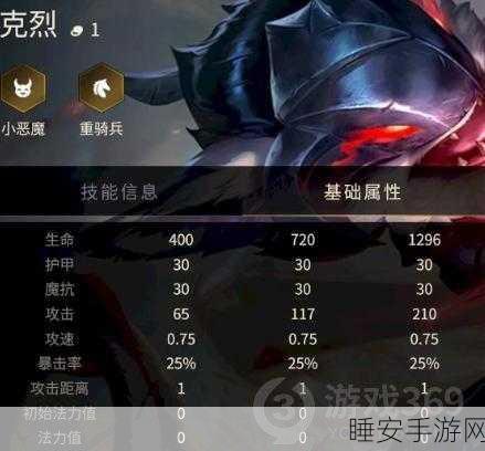 金铲铲之战S9赛季深度攻略,克烈技能全剖析与高端局实战技巧