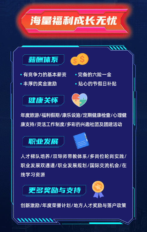 手游行业薪酬揭秘,三季度增长放缓,顶尖人才薪资依旧坚挺——前程无忧报告深度解读