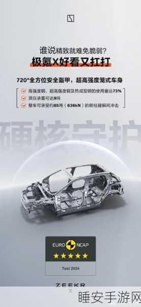 极氪 7X 尾门材料探秘，塑料与金属交织，安全性能全解析