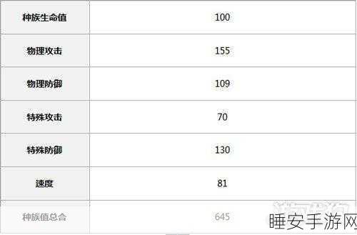 口袋妖怪复刻,鲶鱼王实力全解析及实战技巧