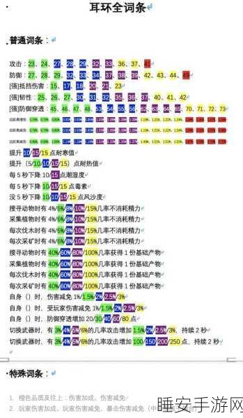 妄想山海新手必备,武器类型全解析