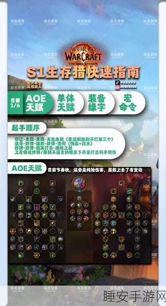魔兽世界新手速升秘籍,全面高效策略与技巧大揭秘