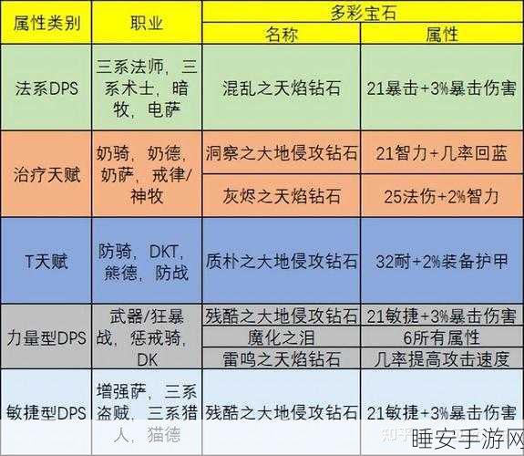 魔兽世界附魔图纸神秘刷取地大揭秘