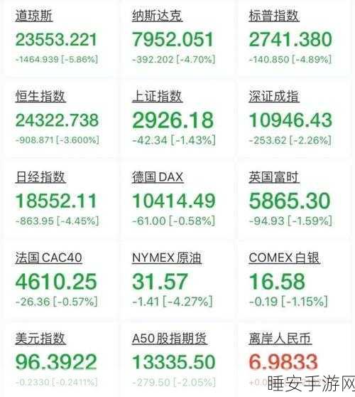 手游市场新风向,高端游戏设备保值率下滑,保时捷联名手游硬件也难逃降价潮
