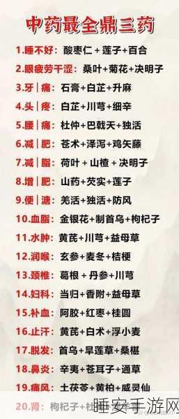 天命奇御,揭秘制药配方与神秘制药大赛全攻略