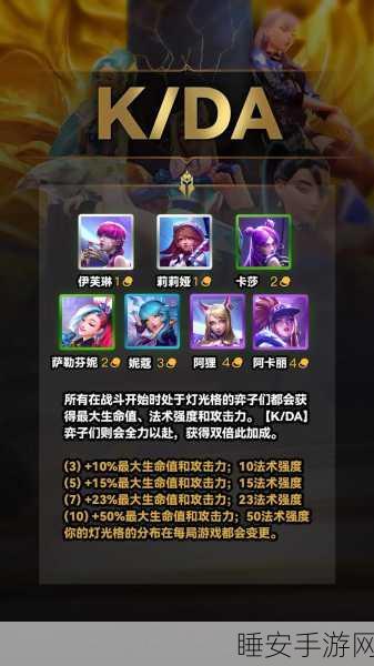 金铲铲之战深度解析,羁绊系统全揭秘,策略致胜的关键!