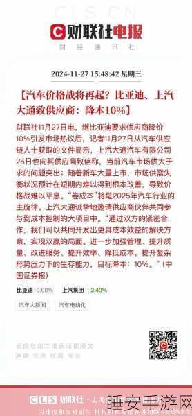 手游圈新风向,价格战背后的供应商利润困境与年度降价仅是表面现象