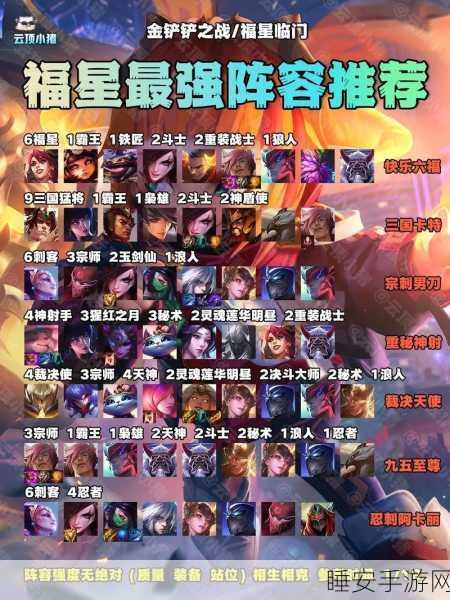 金铲铲之战,福星天选搭配攻略,解锁最强阵容!