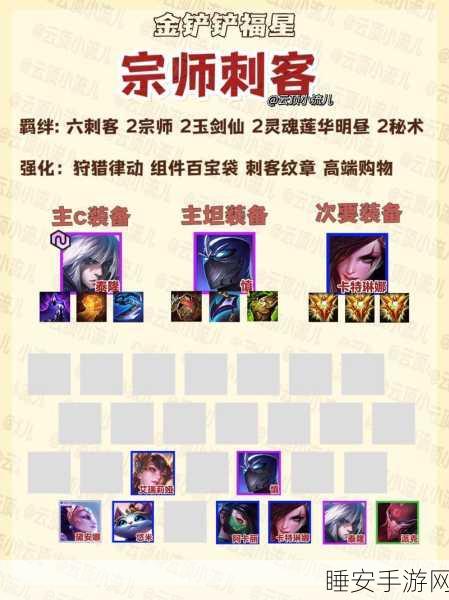 金铲铲之战,福星天选搭配攻略,解锁最强阵容!