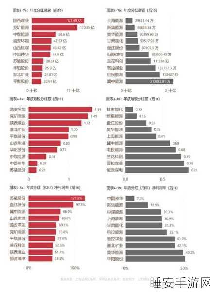 超微电脑Q4财报大捷,营收暴增143%,手游市场布局成效显著