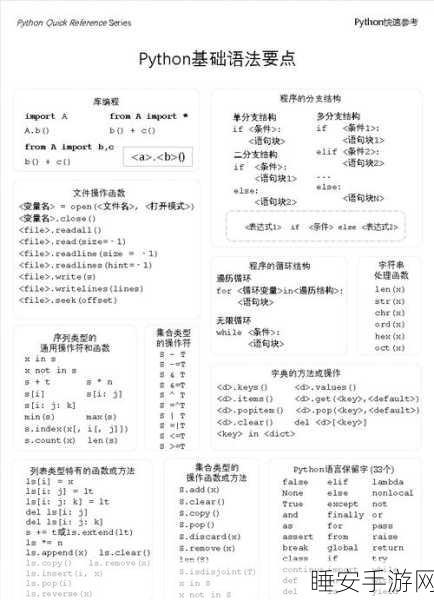 Python 博客内容管理系统,强大功能全解析
