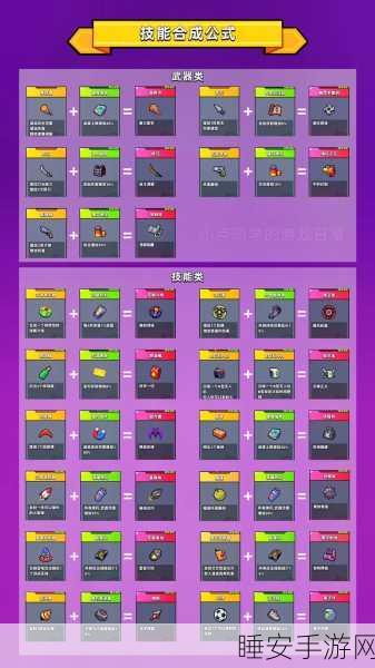 弹壳特攻队神器合成秘籍大公开