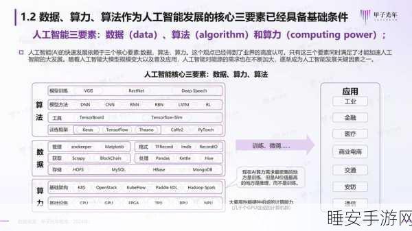 震撼！全球最大 AI Agent 生态系统登场，适配超 1800 个模型