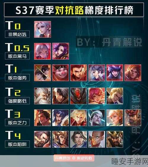 王者荣耀高帧率模式全面解锁,顶尖机型流畅对战指南