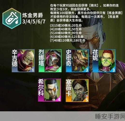 云顶之弈S13赛季深度揭秘,掌握黑默丁格新技能,策略布局赢取海量财富