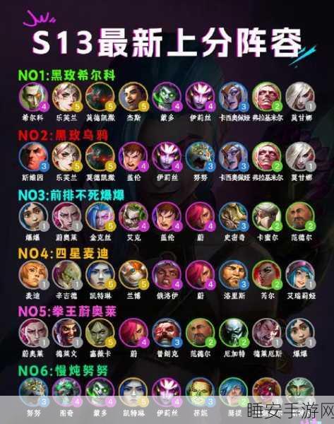 云顶之弈S11赛季法师辛德拉阵容深度解析与实战搭配