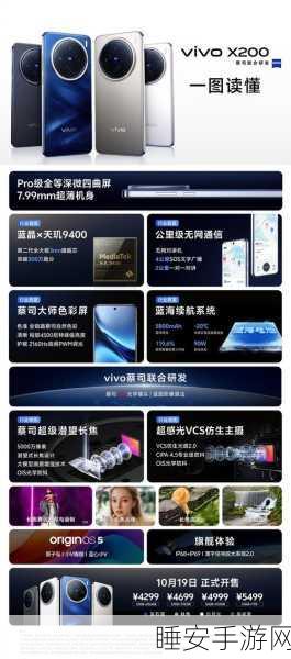 vivo X200震撼发布，游戏性能超越A18 Pro，成手游玩家新宠