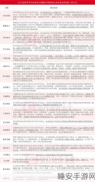 国产AI手游巨头紧急应对OpenAI断供,48小时搬家计划震撼启动
