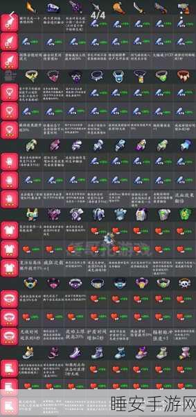 弹壳特攻队顶尖配件搭配攻略，解锁战斗新境界