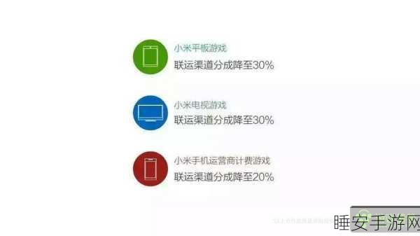 手游玩家必看,揭秘无线运营商如何掌握你的数据,重掌隐私权的攻略