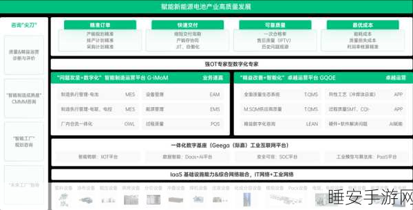手游界新能源突破!蓝昆氢能模块化电解槽技术或将引领游戏硬件革新