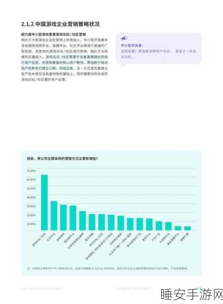 手游市场新风向，智能投影负增长，手游或成娱乐新宠？