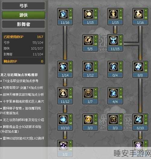 龙之谷影舞者顶级装备搭配攻略,解锁极致战斗潜能