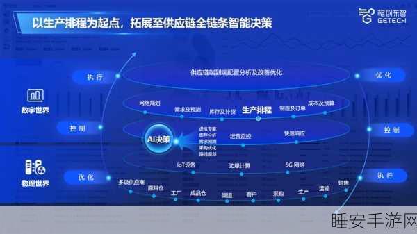 IBM与格芯握手言和,共绘半导体行业新蓝图,手游芯片技术或迎新突破