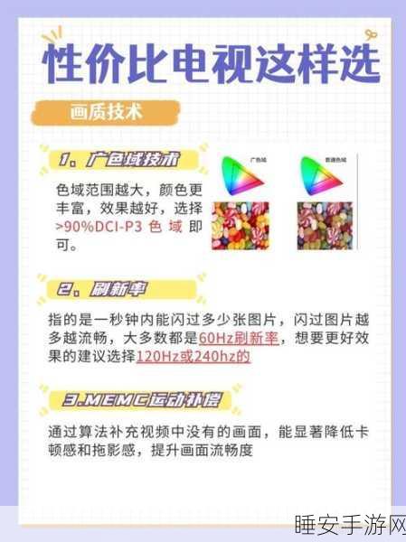 2025电视选购新风尚，超越参数，掌握智能电视选购全攻略