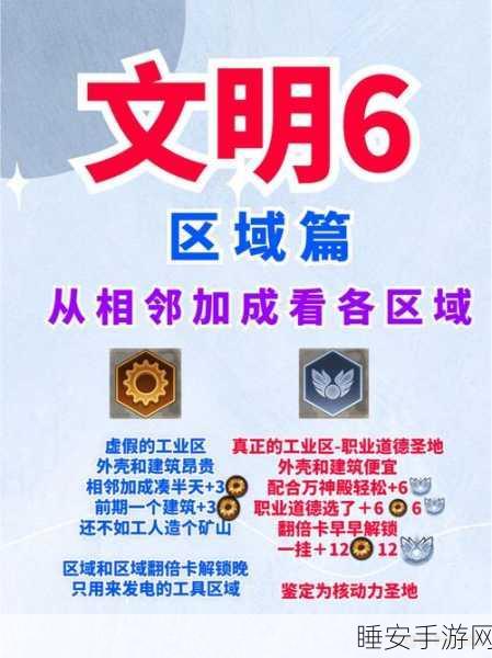 文明6高手进阶,揭秘高效派遣使者策略与实战致胜技巧