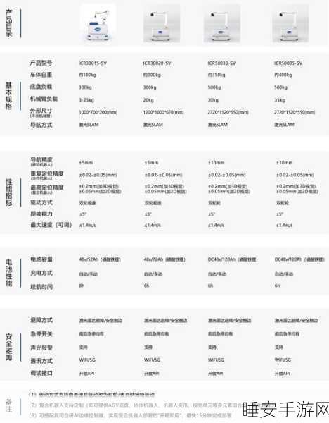 移动云赋能手游新纪元，中国移动孙迎新详解云能力结构升级