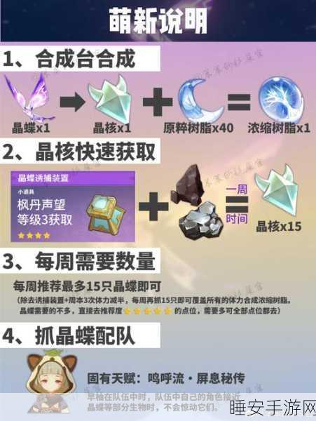 原神深度解析，浓缩树脂的合成与妙用，助你探险更高效！