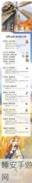 奇迹暖暖御苑琼芳答题玩法全攻略,惊喜不断!