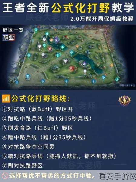王者荣耀排位神操作，深度解析灵活换路战术与实战反馈