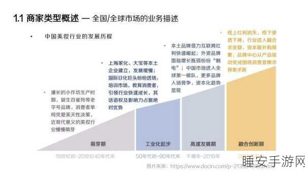 广告商回归助力 X，关键时刻资产负债表有望增强