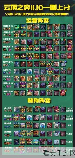 云顶之弈S8赛季,卡蜜尔领衔强势阵容深度解析