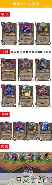 炉石传说掀桌卡牌图鉴及战术深度解析